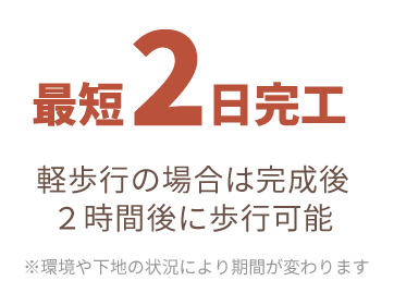 最短2日で完工